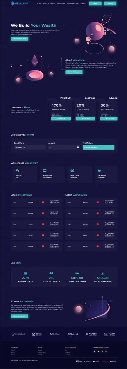 HYIP zvpt Investment Template 1456 Design