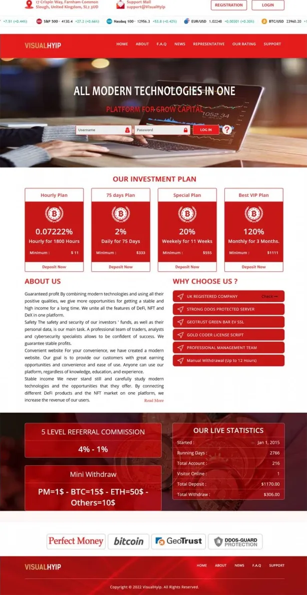 HYIP zvpt Investment Template 1464 Design