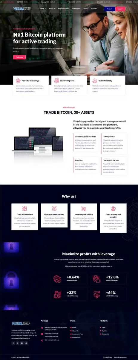 HYIP zvpt Investment Template 1471 Design