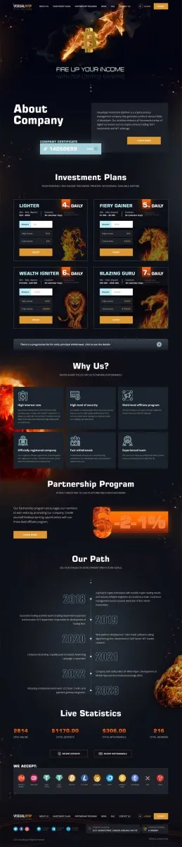 HYIP zvpt Investment Template 1472 Design