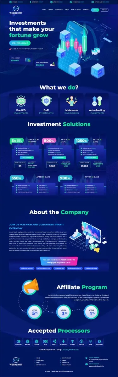 HYIP zvpt Investment Template 1477 Design