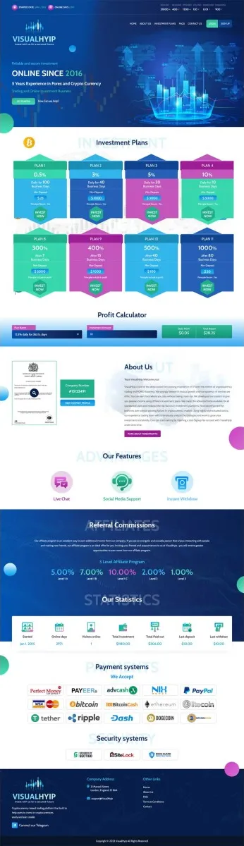 HYIP zvpt Investment Template 1496 Design