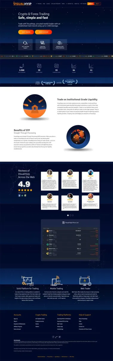 HYIP zvpt Investment Template 1501 Design