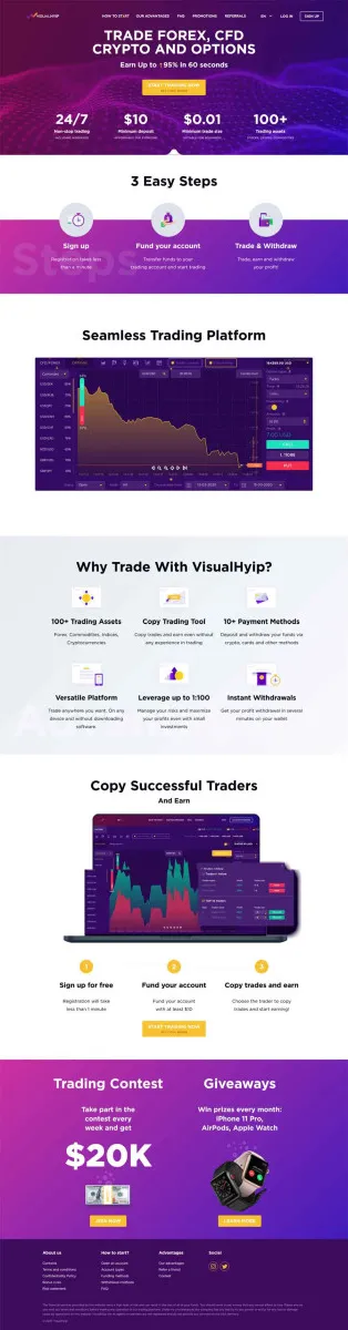 HYIP zvpt Investment Template 1511 Design