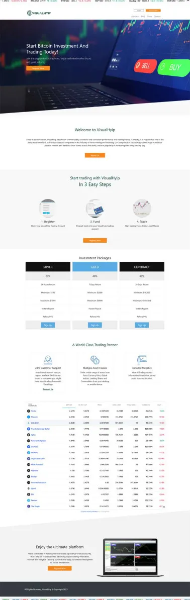 HYIP zvpt Investment Template 1515 Design