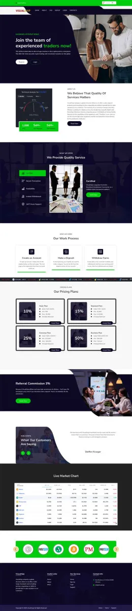 HYIP zvpt Investment Template 1528 Design