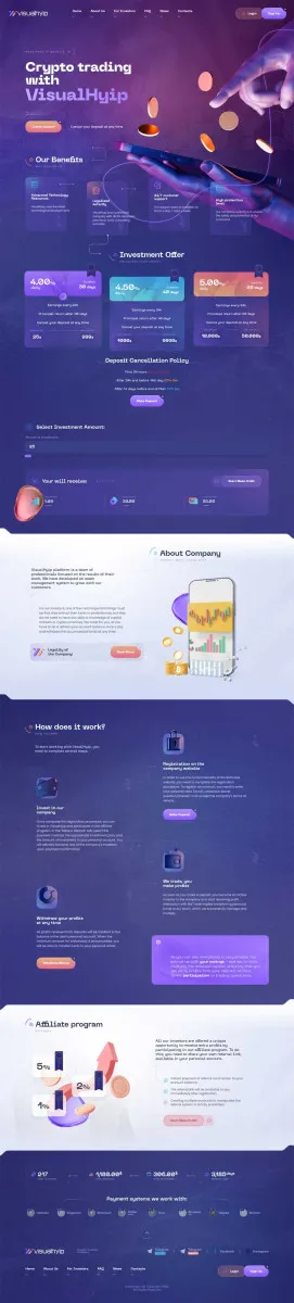 HYIP zvpt Investment Template 1533 Design