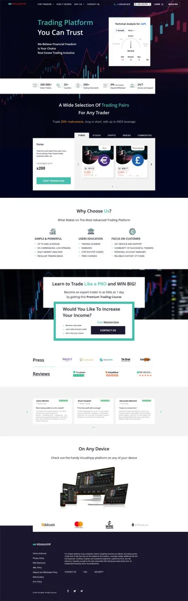 HYIP zvpt Investment Template 1539 Design
