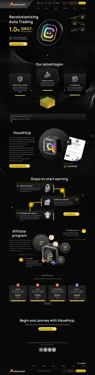 HYIP zvpt Investment Template 1545 Design