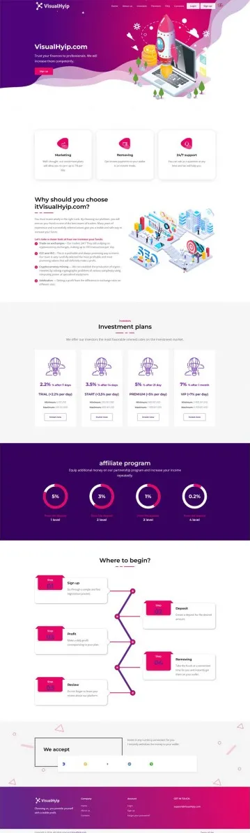 HYIP zvpt Investment Template 1555 Design