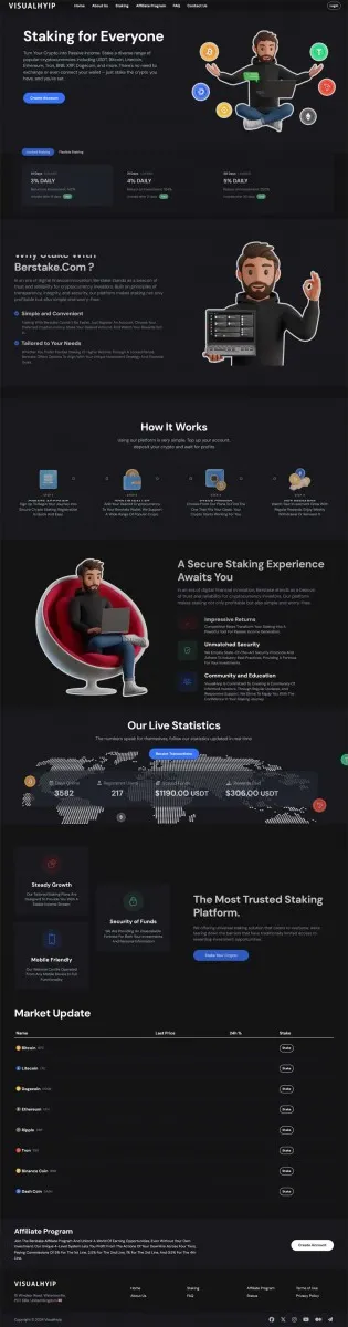 HYIP zvpt Investment Template 1557 Design