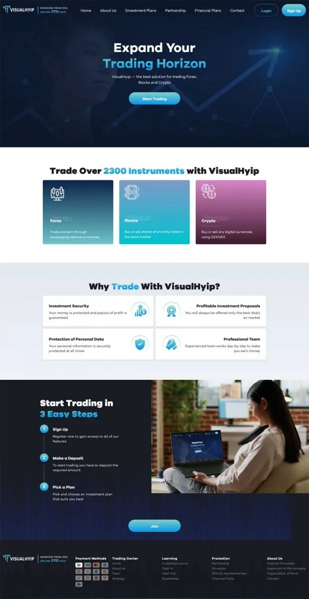HYIP zvpt Investment Template 1566 Design