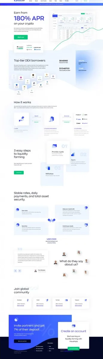 HYIP zvpt Investment Template 1568 Design