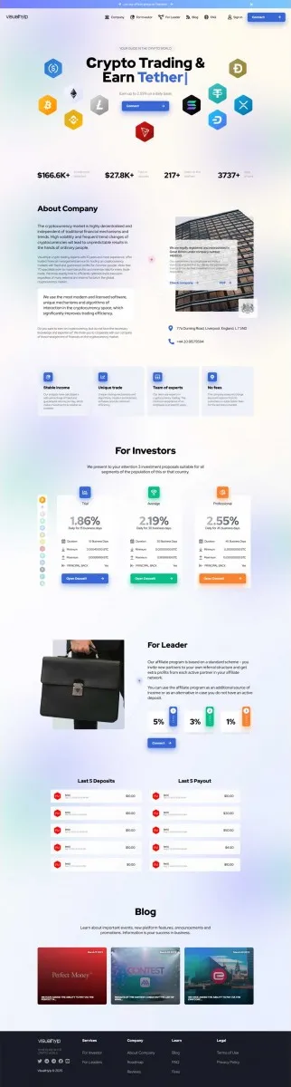 HYIP zvpt Investment Template 1572 Design